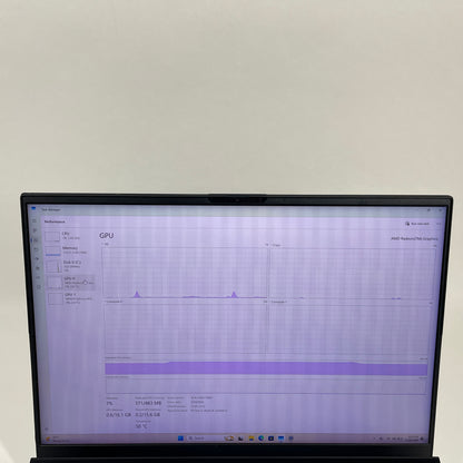 Asus ROG Zephyrus Duo 16 GX650 16" Ryzen 9 6900HX 3.3GHz 32GB RAM 1TB SSD GeForce RTX 3070 Ti