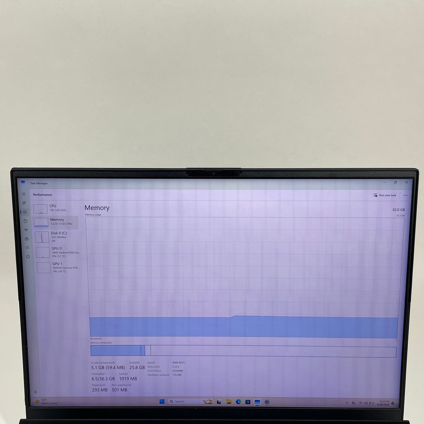 Asus ROG Zephyrus Duo 16 GX650 16" Ryzen 9 6900HX 3.3GHz 32GB RAM 1TB SSD GeForce RTX 3070 Ti